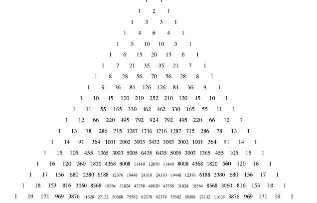 useful in number theory,